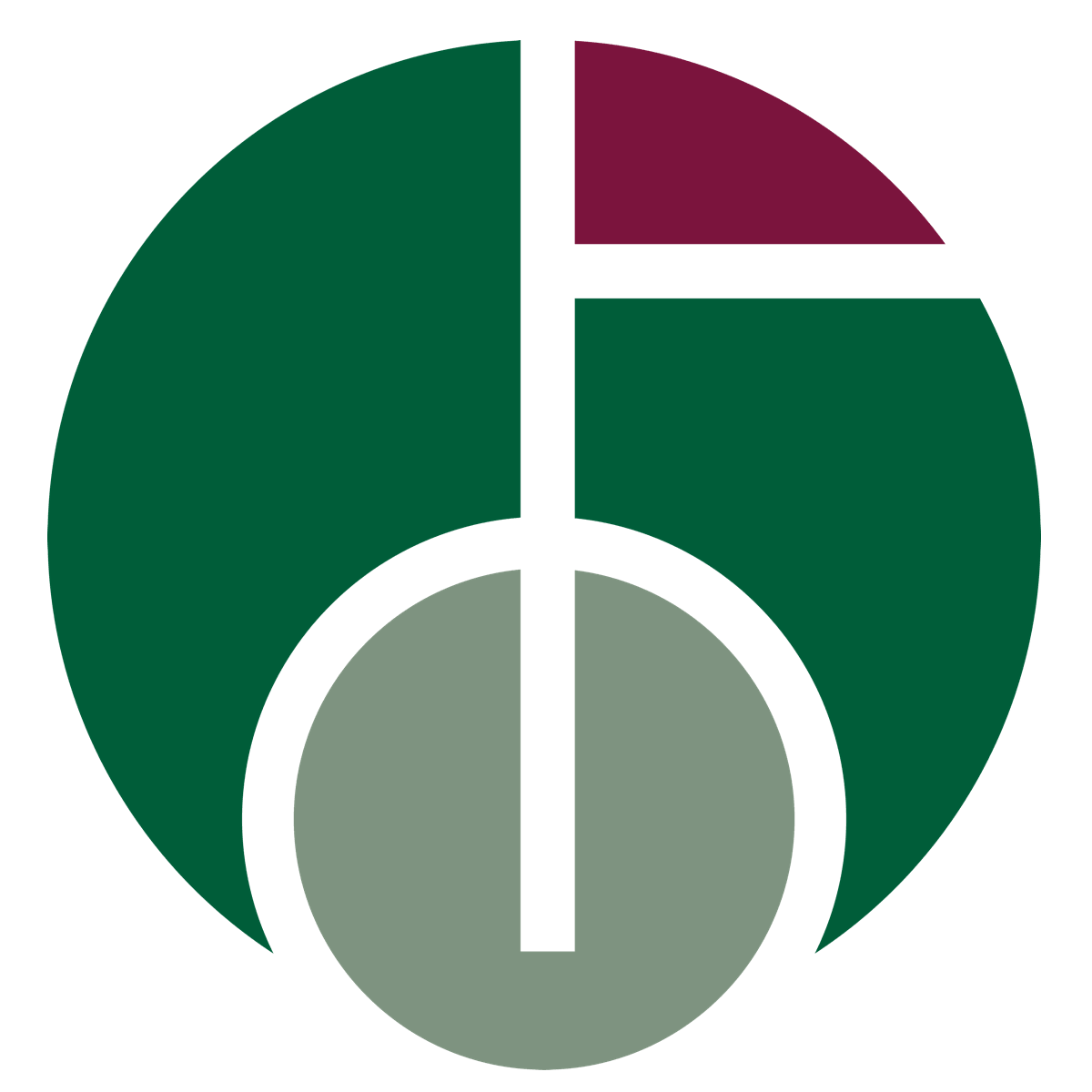 Gcsaa